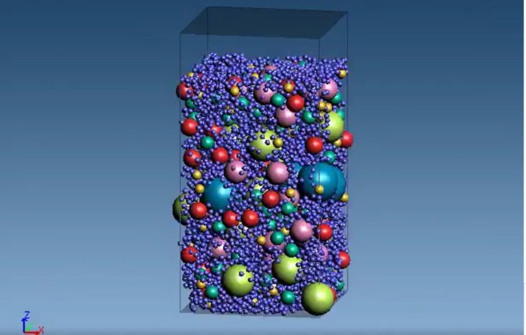 Porosity Analysis for WITS University