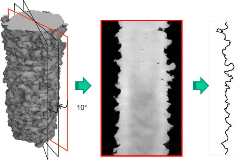 Surface Roughness Analysis : WITS University